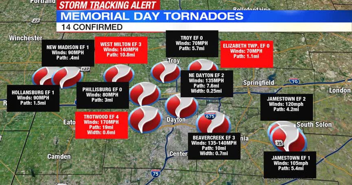 15 tornadoes touched down Memorial Day Dayton Tornadoes