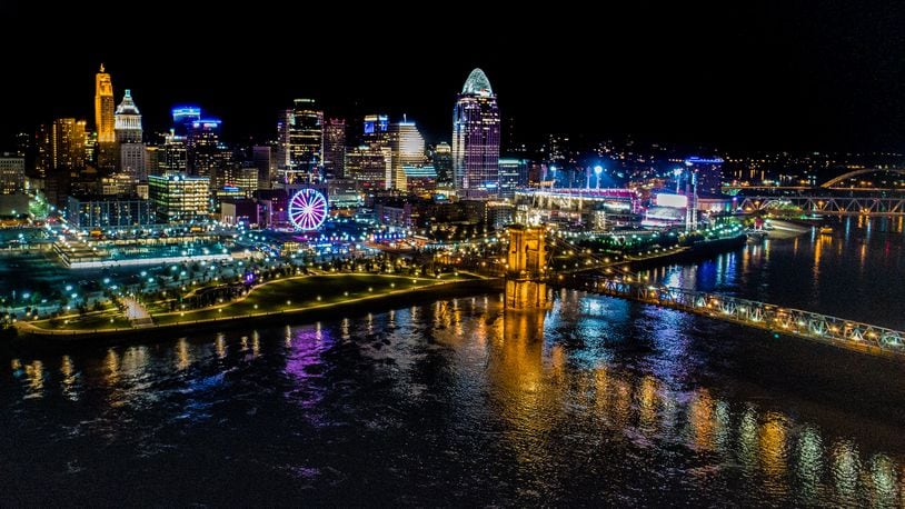 Downtown Cincinnati riverfront and skyline. Source: Shutterstock