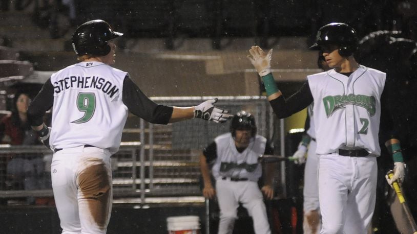 Tyler Stephenson of the Dragons (left) is congratulated by Luis Gonzalez after scoring last season. MARC PENDLETON / STAFF