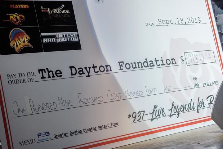 DAYTON STRONG: These people have helped raised nearly $5 million for tornado and mass shooting victims